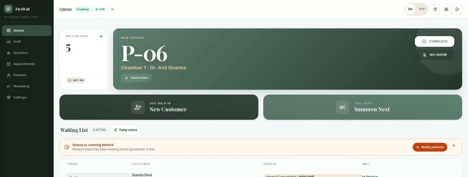 ZiroWait dashboard showing a clinic's live patient queue, now-serving token and waiting list with visit history