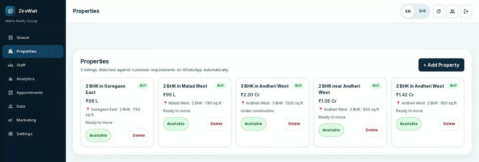 ZiroWait dashboard showing a real estate agency's property catalog with live listings, prices, BHK, size and availability status